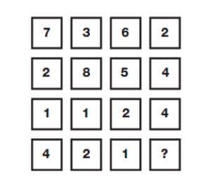 Числова закономірність в квадраті