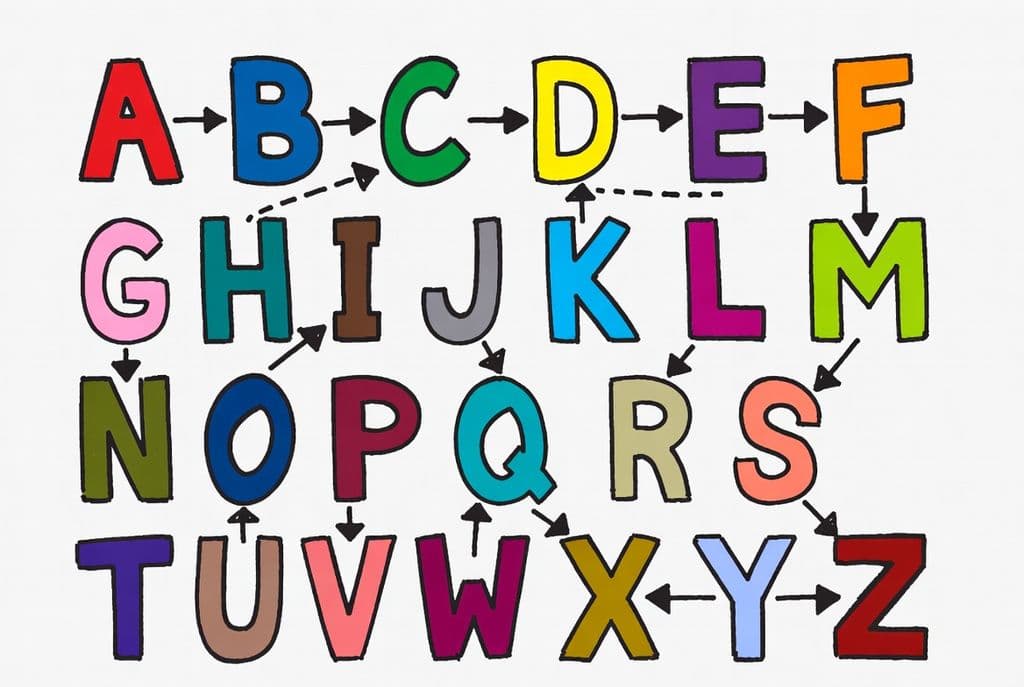 Логічні послідовності