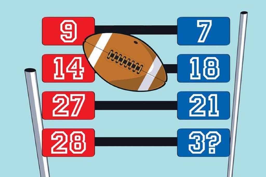 Рахунок на табло