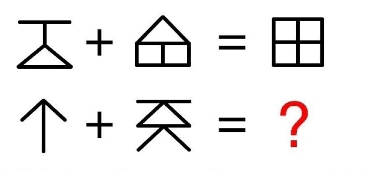 Визначення закономірності